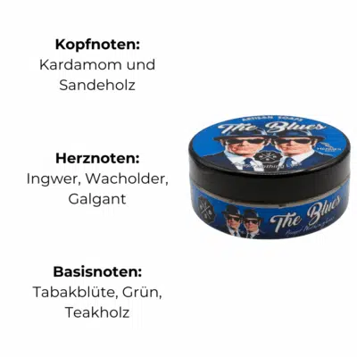 Duftbeschreibung-bbs-theblues