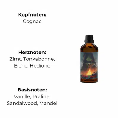 Duftbeschreibung-returnofthemeanone-aftershave