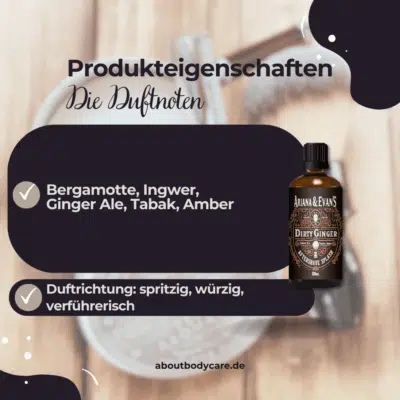 Ariana & Evans Aftershave Dirty Ginger 100ml1