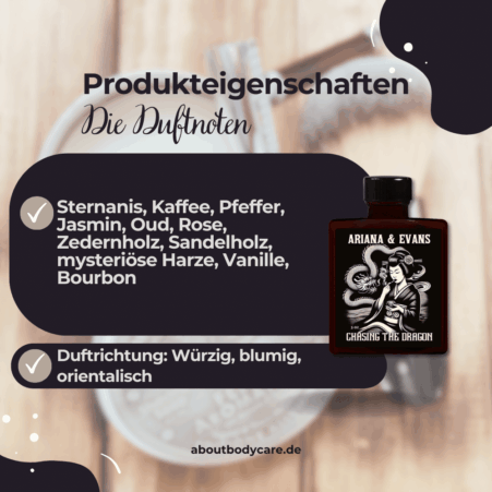 Ariana & Evans Aftershave Chasing The Dragon 148ml, Ultima Base1