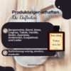 Ariana & Evans Aftershave Trastevere 148ml, VR2 Base1