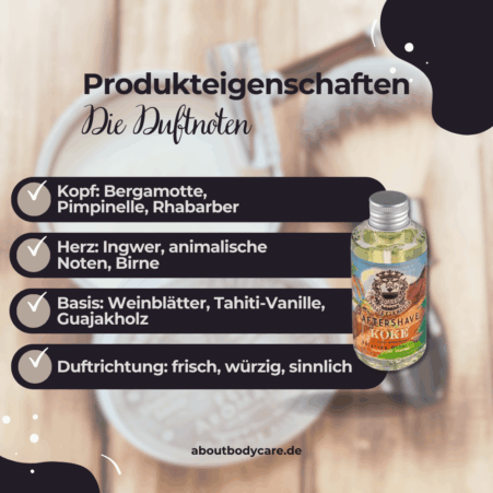 Abbate Y La Mantia Aftershave Koke 100ml1