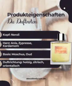Le Père Lucien Aftershave Oud Neroli 100ml-2