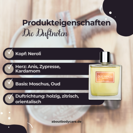 Le Père Lucien Aftershave Oud Neroli 100ml-2