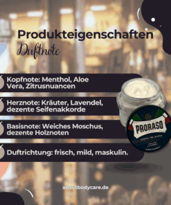 Proraso Pre Shave Blue Line 100ml1