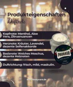 Proraso Pre Shave Blue Line 100ml1