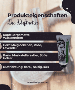 Saponificio Bignoli After Shave Balsam Young 75ml1