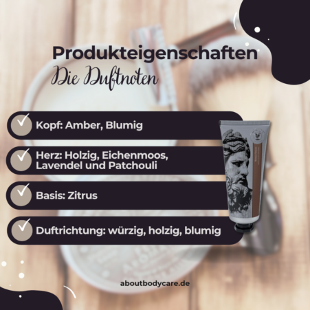 Saponificio Bignoli After Shave Balsam Sandalo Indiano 75ml1