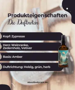 HAGS Aftershave Balsam Orbit Grove 100 ml1