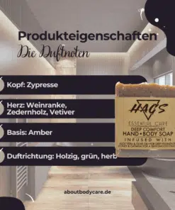 HAGS Körperseife Orbit Grove 115-125g1