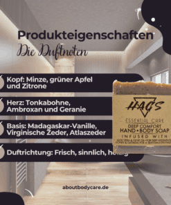 HAGS Körperseife Seabeast 115-125g1