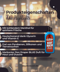 Don Draper Body Wash Blue 250ml1