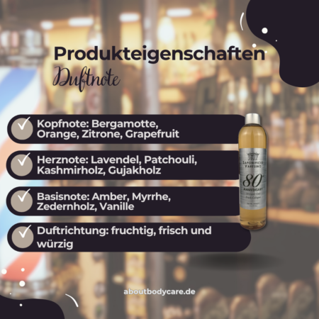 Saponificio Varesino Shower Gel 80th Anniversary 350ml1