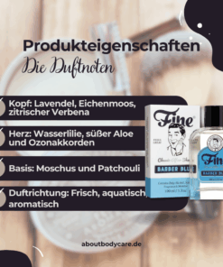 Fine Accoutrements After Shave Barber Blue 100ml1