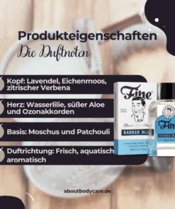 Fine Accoutrements After Shave Barber Blue 100ml1