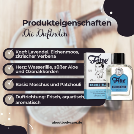 Fine Accoutrements After Shave Barber Blue 100ml1