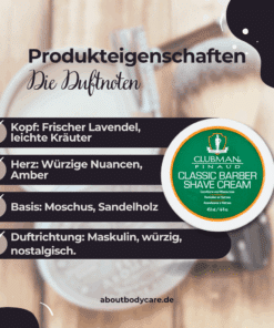 Clubman Pinaud Rasiercreme Classic Barber 453 ml1