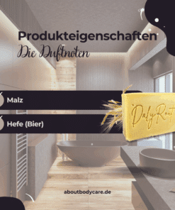 Beer Brewed Duftnoten