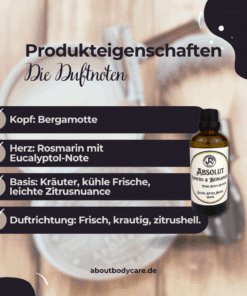 Los Jabones De Joserra Aftershave Absolut Romero und Bergamota 100ml1