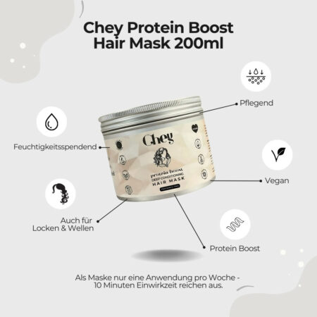 Protein Boost Voteile