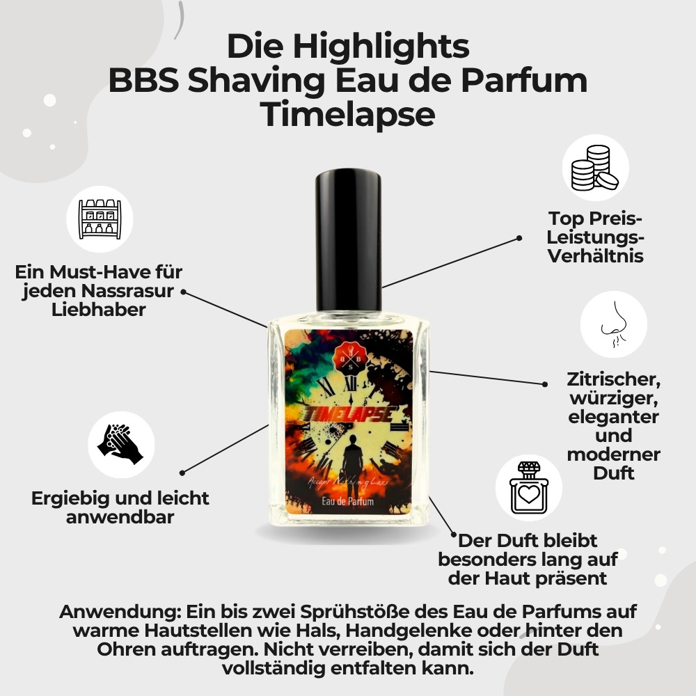 Eau de Parfum Timelapse2