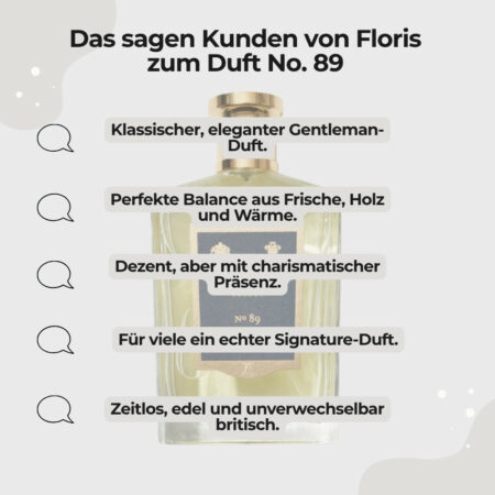 Eau de Toilette No.893