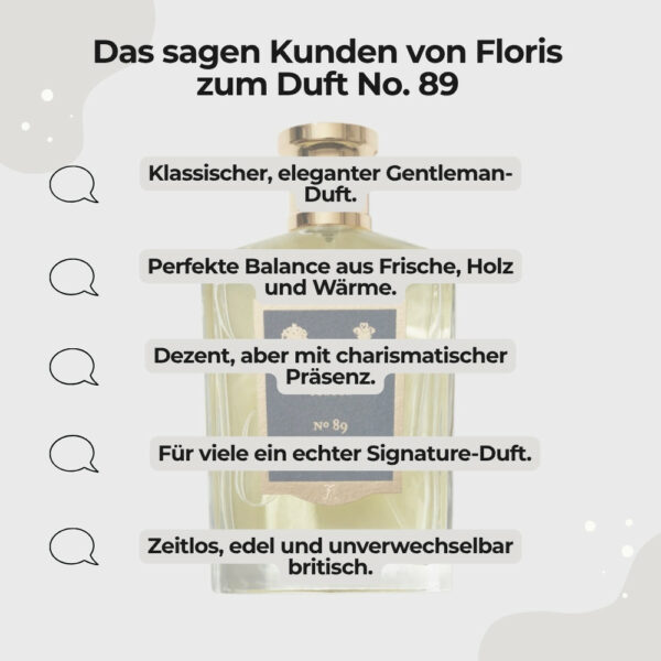 Eau de Toilette No.893