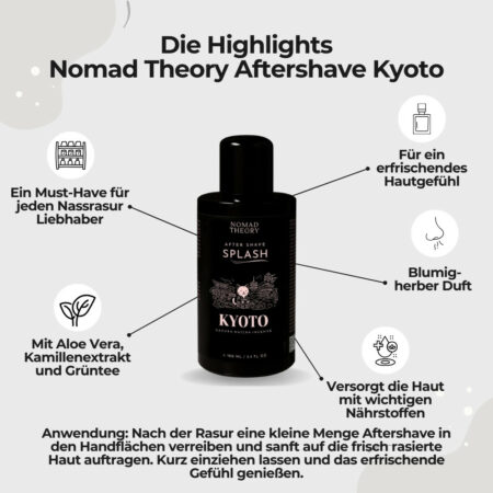 Aftershave Kyoto3