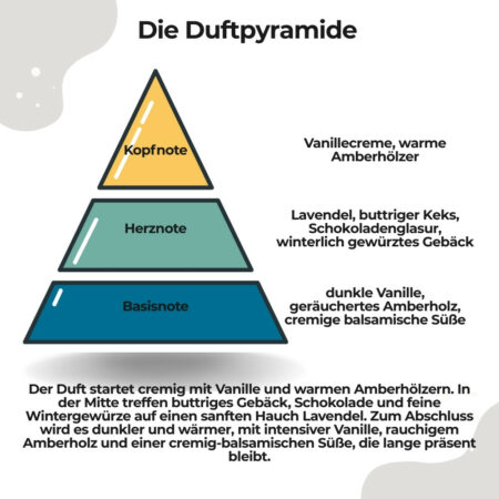 Rasierseife Return Of The Mean One2