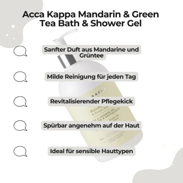 Bath & Shower Gel Mandarin & Green Tea2