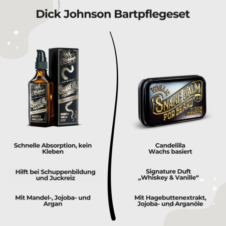 Bartpflegeset Snake2